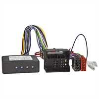 ActivePlus4  Aktivsystemadapter BMW Quadlock