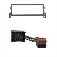 Radioblende Set BMW Mini (R50, R52, R53)