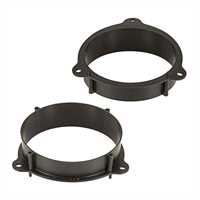 Lautsprecheradapter MERCEDES Citan, RENAULT Kangoo